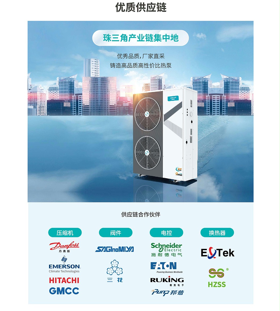 哈唯優(yōu)秀供應商