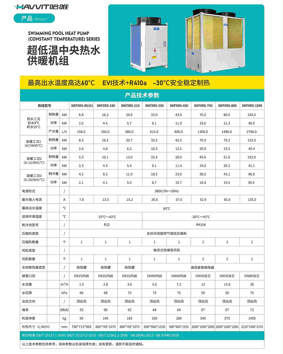 哈唯產品參數(shù)