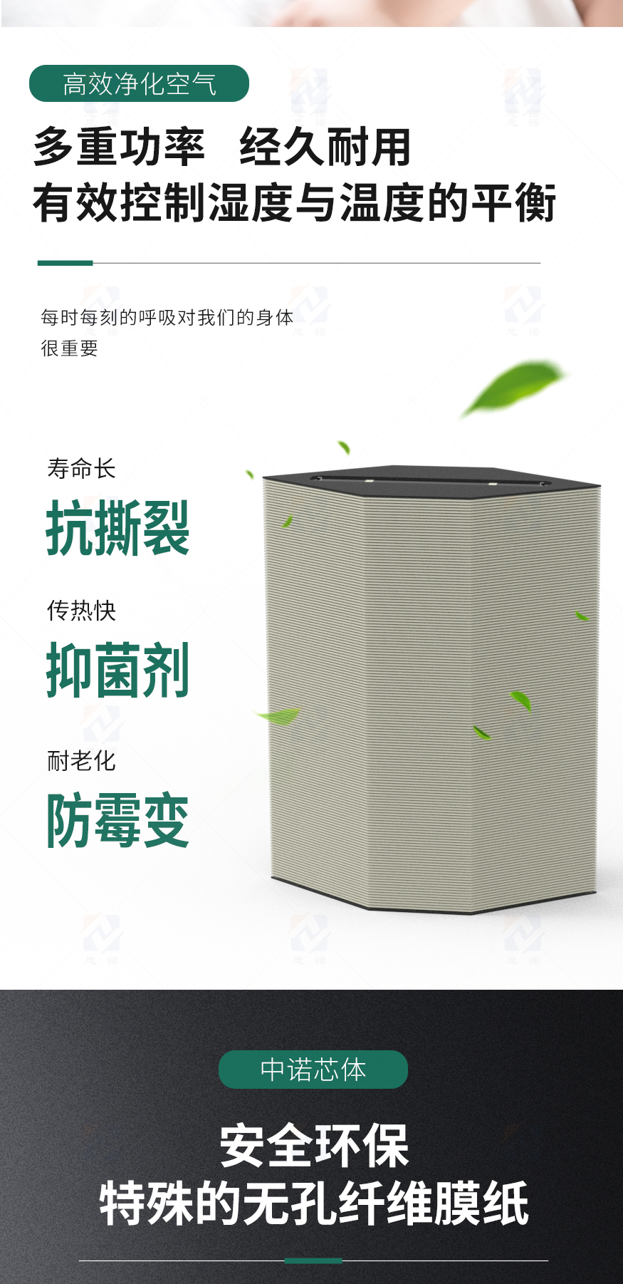 1633936781545149.jpg 全熱交換芯體_04.jpg