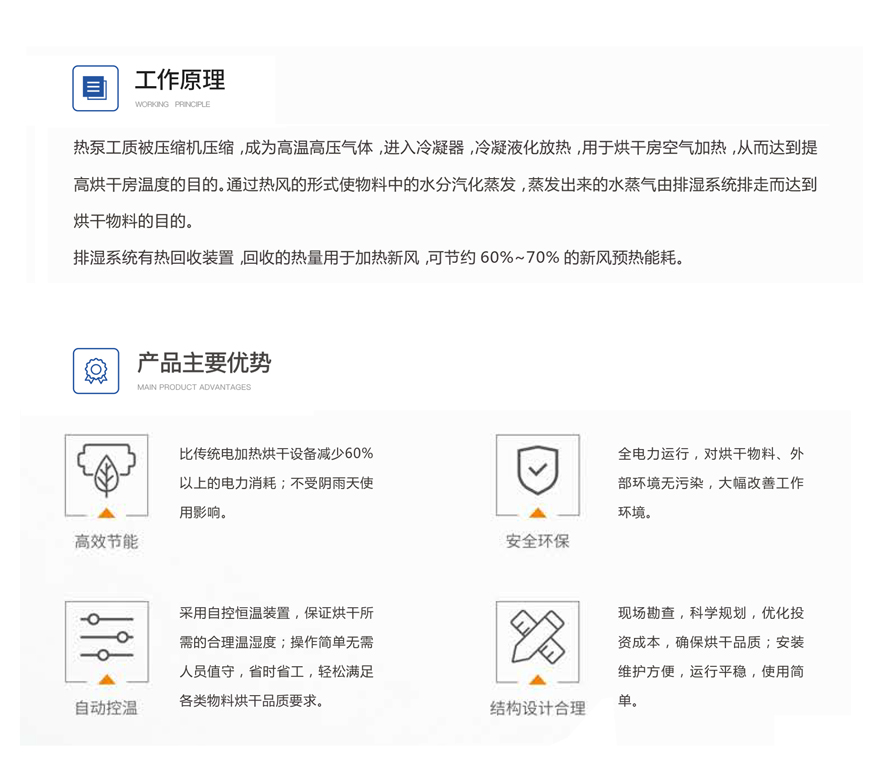 工/農業烘干熱泵