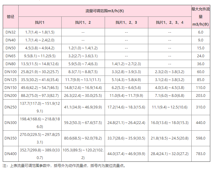 1656140494471341.png image.png