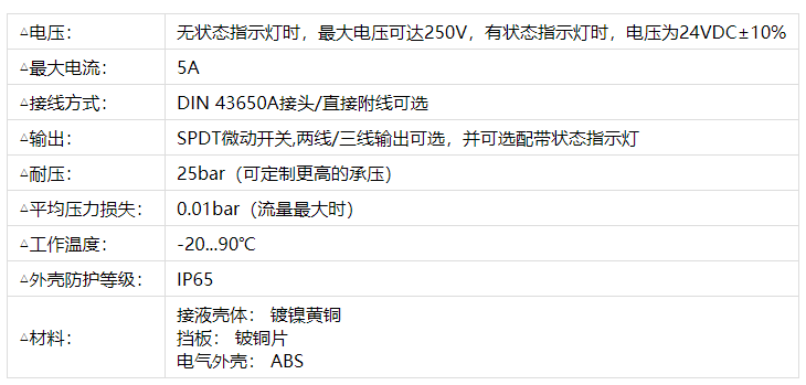 1656140559796678.png image.png