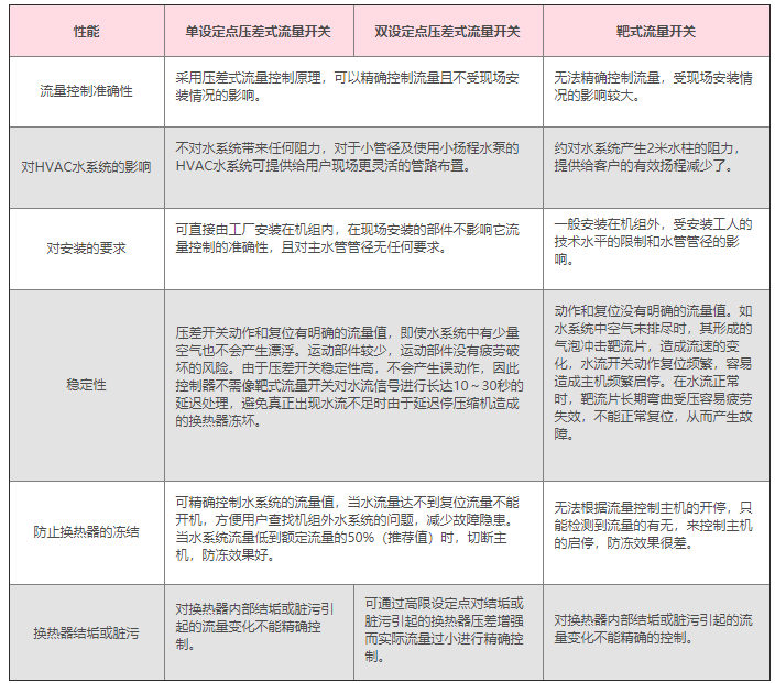 1656297526418356.png image.png